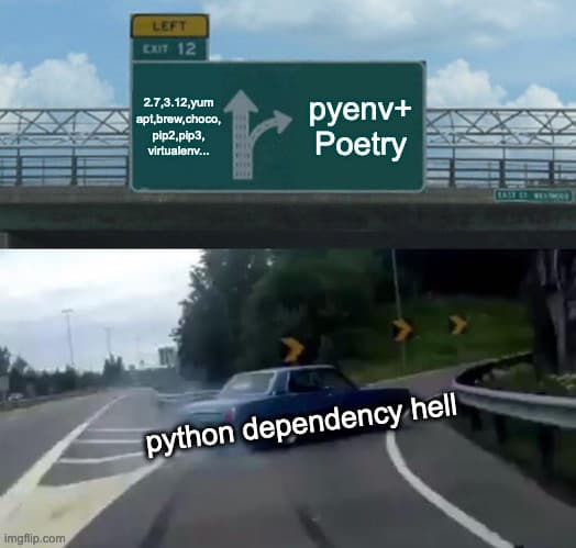 Meme about using pyenv and poetry